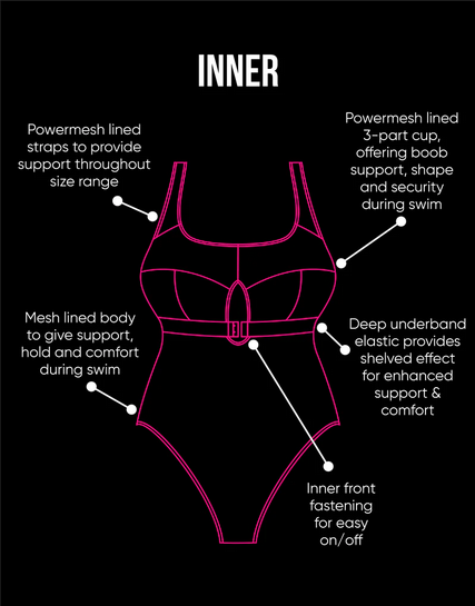 Deep Dive Non-Wired Swimsuit Black