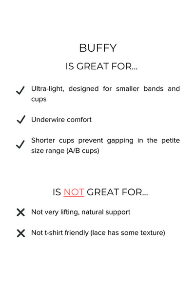 Buffy Balconette Mint